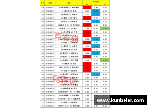 明升MS88德甲最新积分战报：沙尔克22轮不胜难出降级区，升班马5轮不败创佳绩
