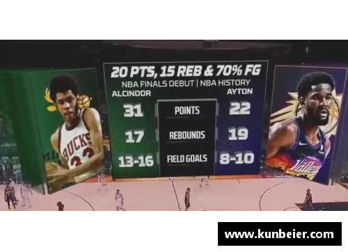 明升MS88美媒盘点NBA历史：30支球队的胜负场次与胜率揭秘 - 副本