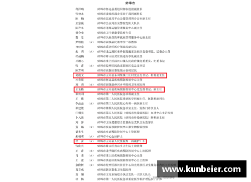 明升MS88全国抗击新冠肺炎疫情先进个人拟表彰对象