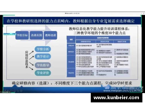 明升MS88球员发展助教：提升个人技能与团队协作的关键指导